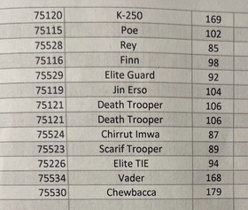 LEGO Star Wars: BB-8 (75187)