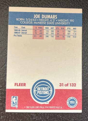 Joe Dumars 1987 Fleer Card #31 Near mint Detroit Pistons - Picture 2 of 2