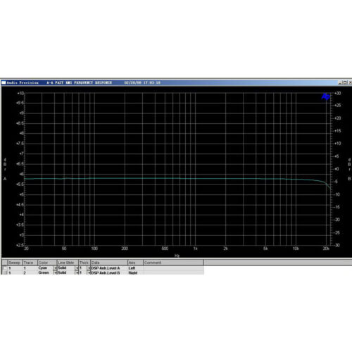 Amplificatore di potenza LJM MX50X2 Single Ended MX50 Classe AB 100W+100W Borad Final - Foto 8 di 8