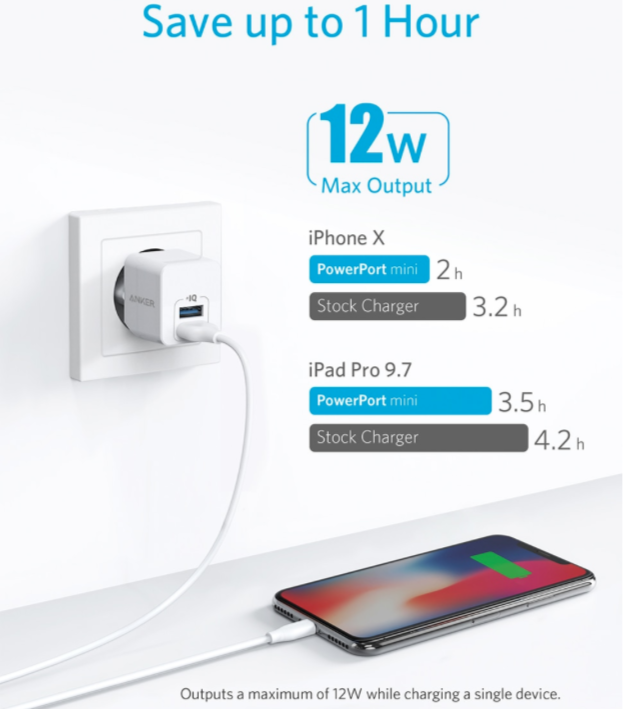 Anker USB C Premium 63W IQ PowerPort Speed Quick Charge 3.0