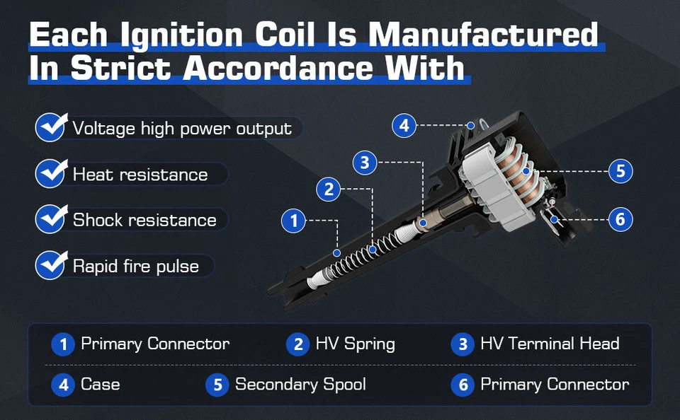 6x For 2000-2002 Isuzu Trooper 3.5L V6 Ignition Coil & Spark Plugs UF252 7090 Foto 4 de 4
