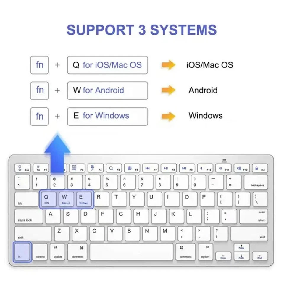 Wireless Bluetooth Keyboard 78 Key for Mac PC iPhone IOS Android Phone Tablet - Image 2 of 4