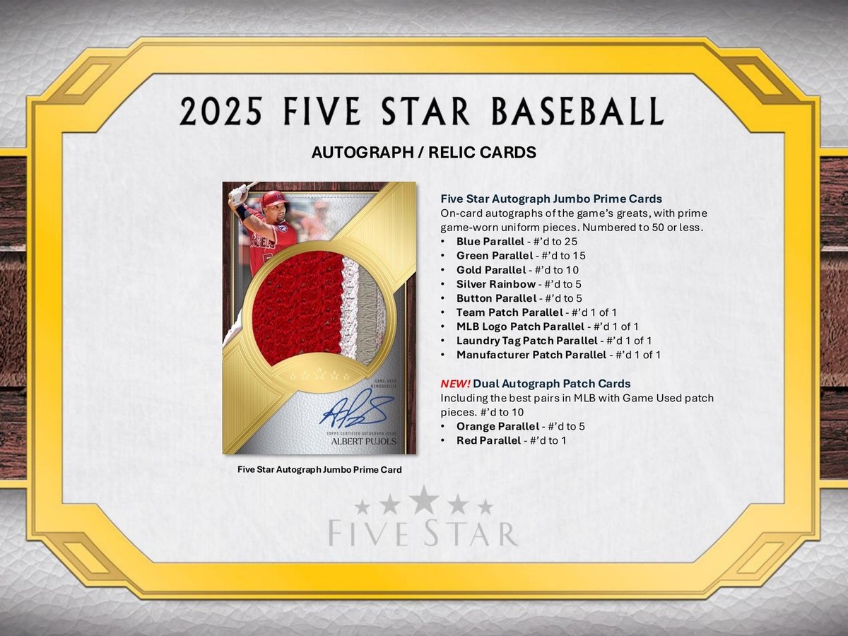 2025 TOPPS FIVE STAR BASEBALL HOBBY BOX for sale online | eBay