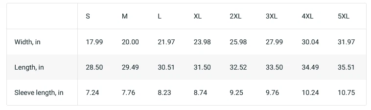 NUEVA CAMISETA ISLE OF MAN TT RACING TRACK MAP ISLAND LOGO DIVERTIDA EE. UU. TALLA S-5XL - Imagen 2 de 3