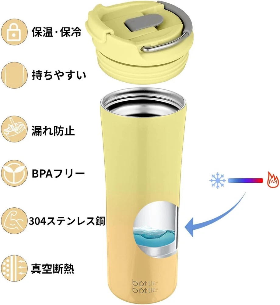 Tumbler 600ml Vacuum Insulated Thermal Insulated Stainless Steel Straw Direct Dr