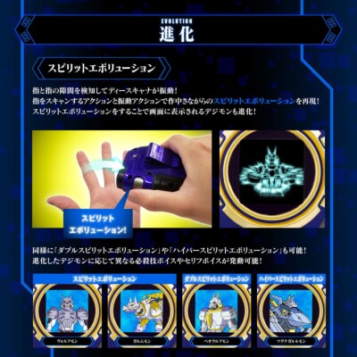 Digimon Frontier SCSA D-Scanner Ver Ultimate BLUE & Bonus Card