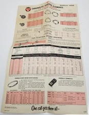 Chromalox Service Elements Brochure Price List 1958 Stoves Thermostats Heaters