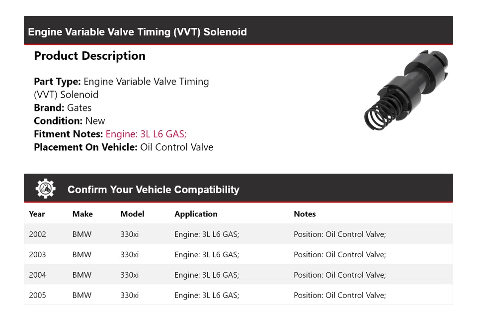 Puertas de válvula de control de aceite solenoide VVT motor GAS 3L L6 2002-2005 BMW 330xi Foto 2 de 4