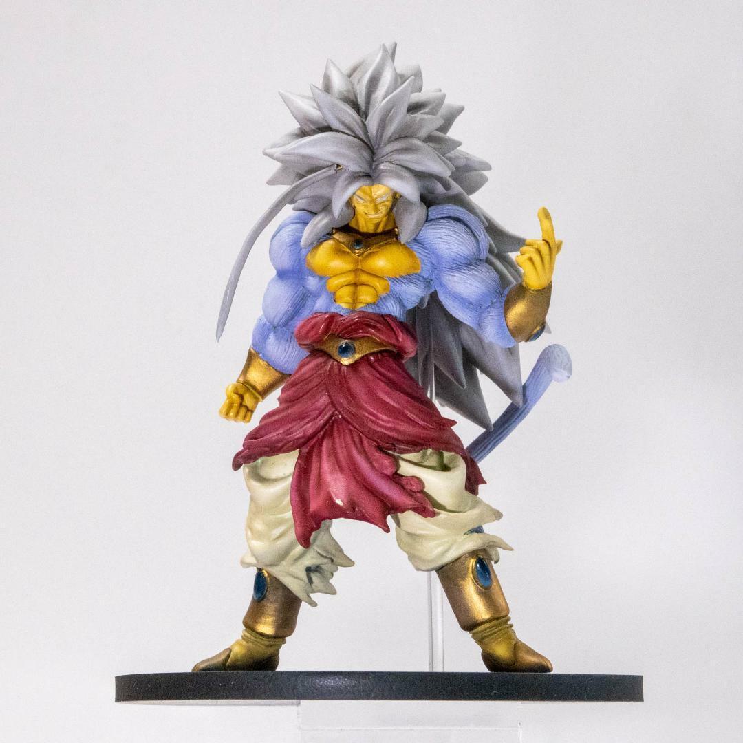 Fanart] I know SSJ5 Isn't official, but this Broly action figure is  fantastic. : r/dbz