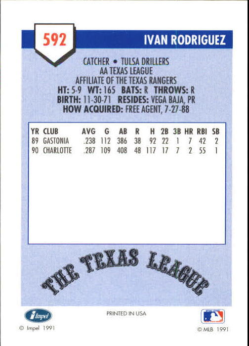 1991 Line Drive AA #592 Ivan Rodriguez Tulsa Drillers Pre Rookie