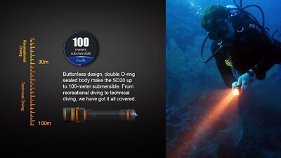 FENIX SD20 XM-L2 LED Diving Light 1000 Lumens Waterproof