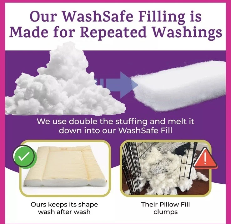 ¡¡NUEVO EN PAQUETE!! "Almohadilla para jaulas para perros Pet Dreams - alfombrilla lavable para perreras, para jaulas para perros 24""x18""" Foto 4 de 4