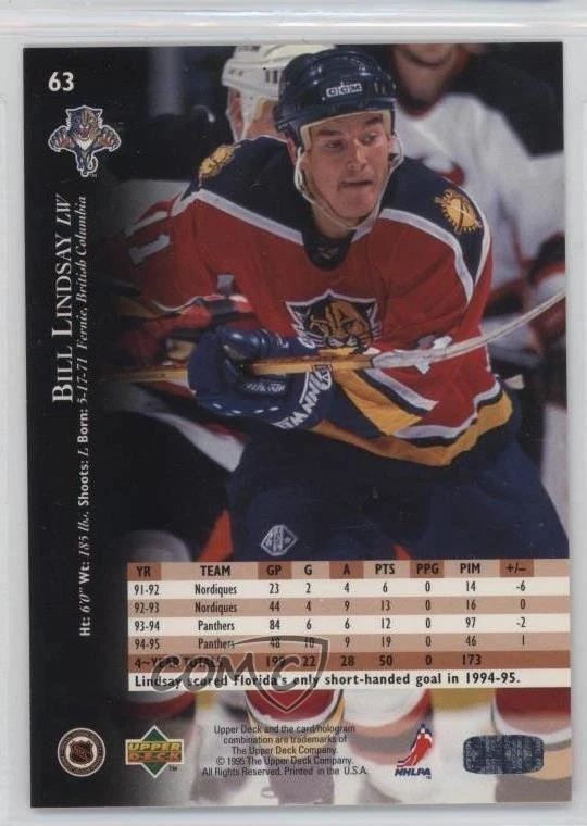 1995-96 Upper Deck Electric Ice Gold Bill Lindsay #63 - Image 2 of 2