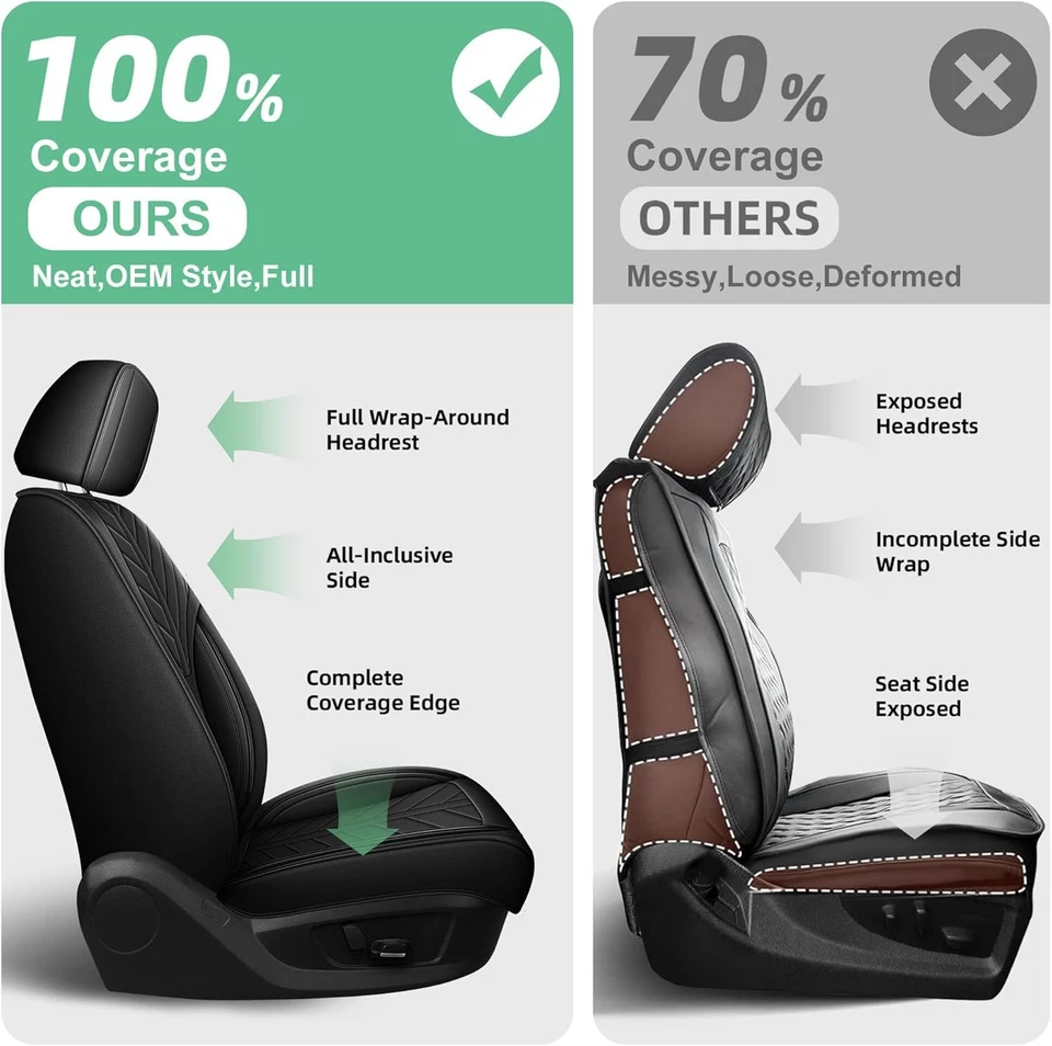 Car Seat Covers For Kia Sedona 2015-2021,Faux Leather 2 Seat Seat Cushion Foto 4 de 4