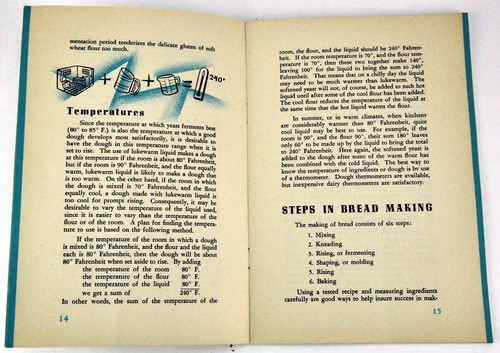 ABC a Primer of Bread Baking. Wheat Flour Institute. Brichure. Chicago, IL. - Bild 4 von 8