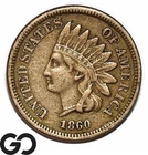 1860 Indian Head Cent Penny, Scarcer Date
