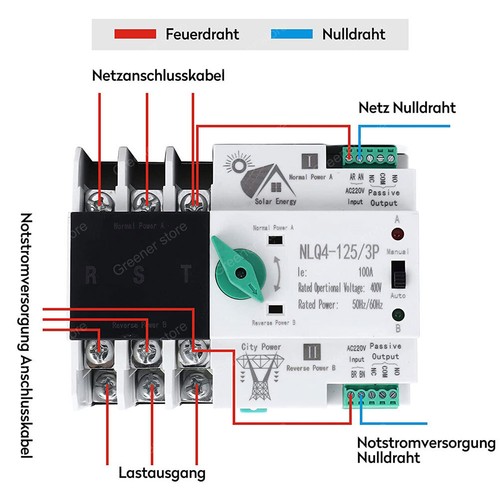 Dual Power Automatic Transfer Switch Uninterrupted 2/3P/4P 63A 100A Photovoltaic - Picture 16 of 18