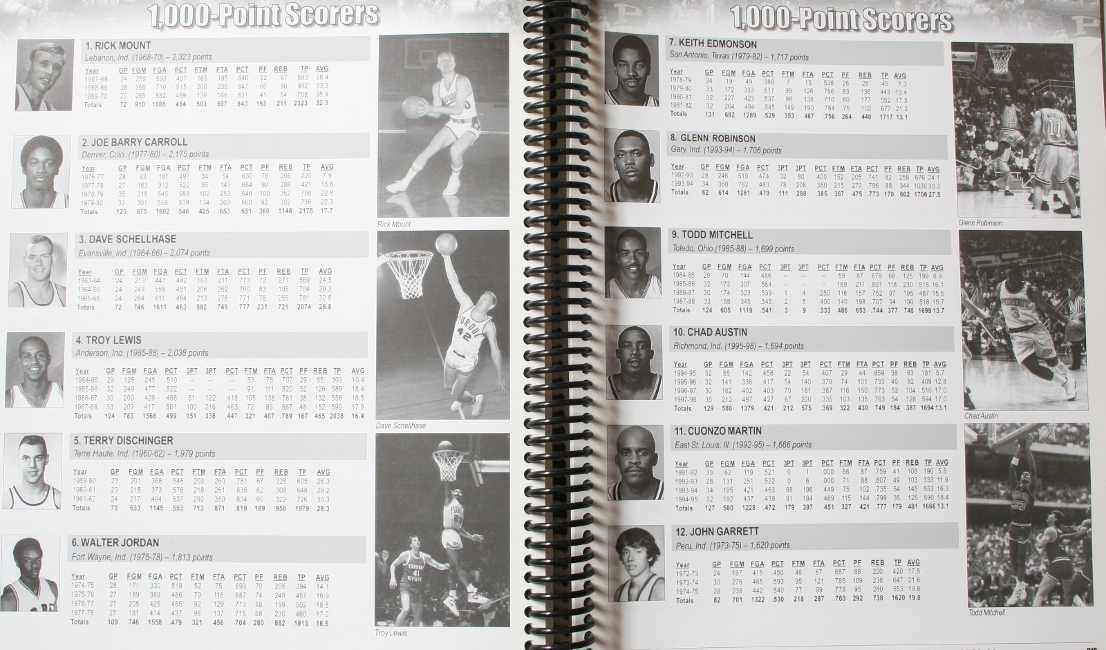 200203 Purdue Boilermakers College Basketball Yearbook Media Guide