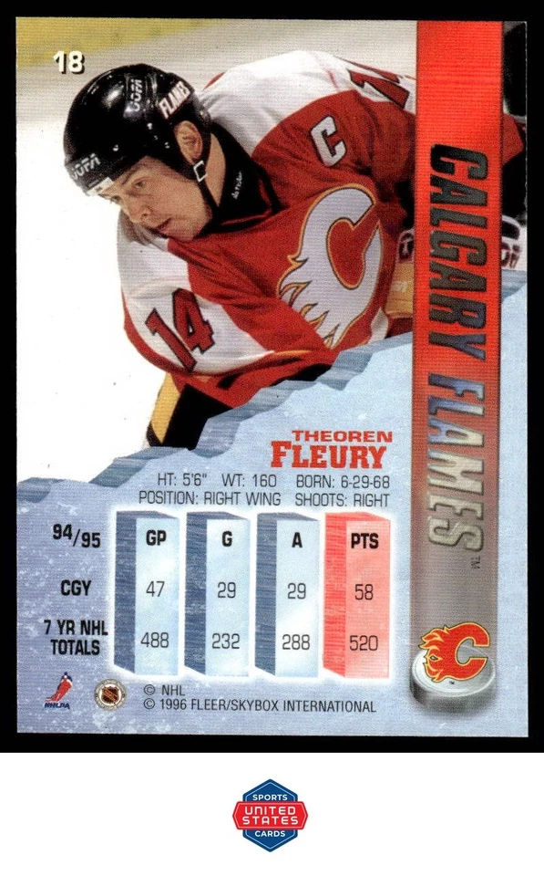1995-96 Metal #18 Theoren Fleury - Image 2 of 2