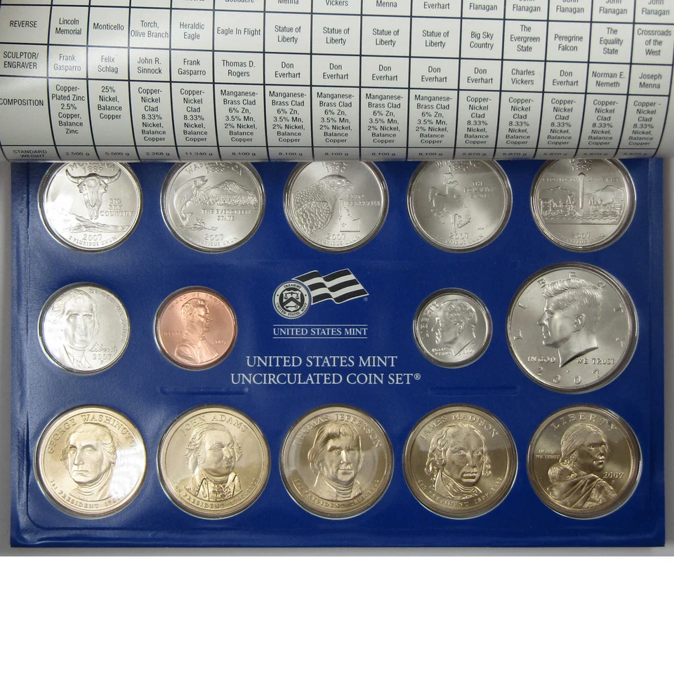 2007 Uncirculated Coin Set U.S Mint Government Packaging OGP COA - Image 2 of 4