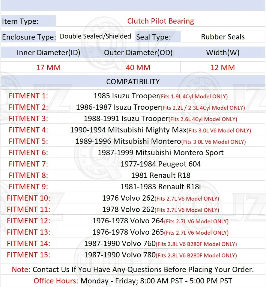 [Cantidad.1] Cojinete de embrague piloto [17 mm de diámetro] repuesto para Renault R18i 1981-1983 Foto 2 de 4