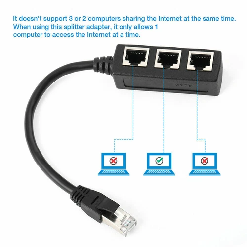 2x RJ45 Ethernet 1 to 3 Ports LAN Splitter Adapter Cable Network Connectors US - Picture 3 of 14