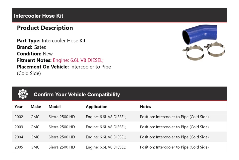 Kit de manguera intercooler puertas 2003 2004 para GMC Sierra 2500 HD 2002-2005 2003-2005 Foto 2 de 4