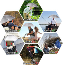 Head Umbrella Hat, Compact Folding Hands Free Hat Umbrella for Adults Rain Su...