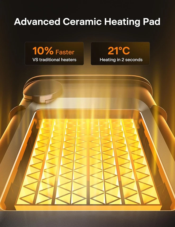 PELONIS Ceramic Heater Mini 2000W with Remote Control, 2-Second Rapid Heating - Image 3 of 4