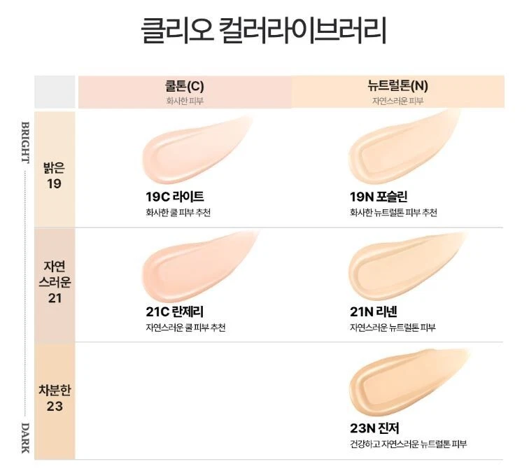 Base de maquillaje CLIO Kill Cover Founwear The Original 35 ml Foto 4 de 4