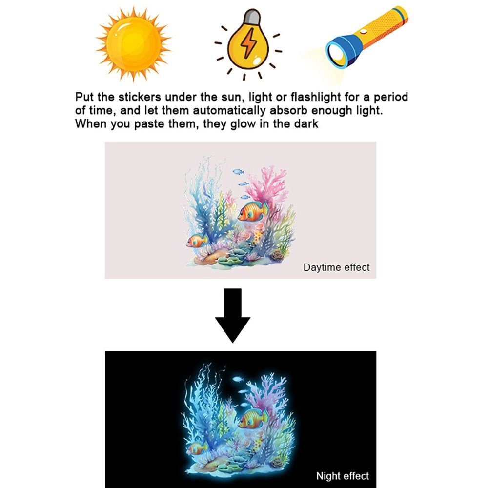 Ocean Theme Toilet Seat Stickers Home Decor Wall Decals Toilet Lid