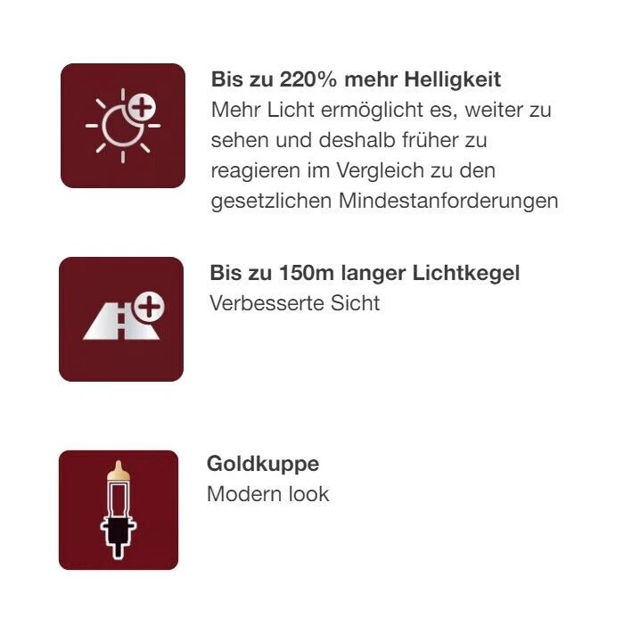 OSRAM NIGHT BREAKER 220 mehr Licht +220% H7 12V 64210 Halogen Glühlampe 2er Set - Bild 4 von 4