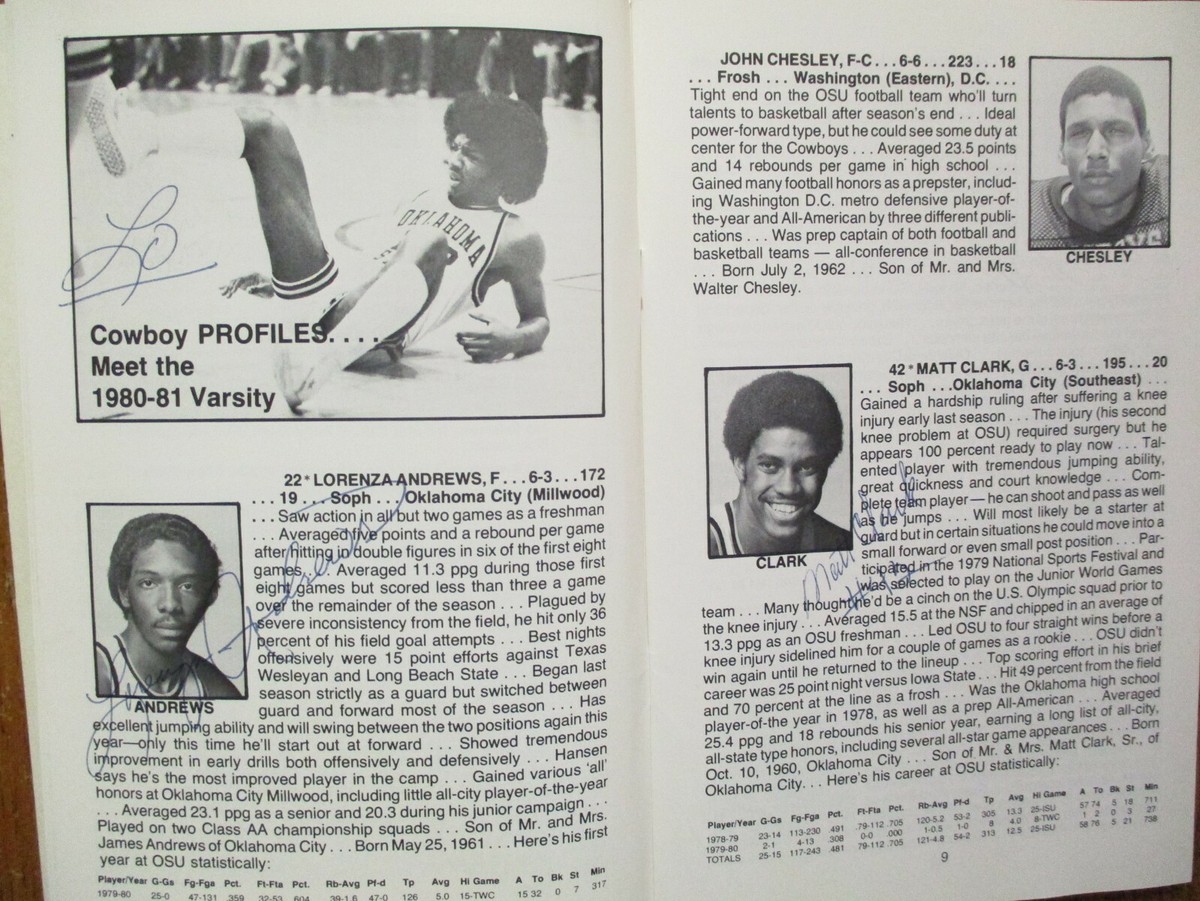 1980 Oklahoma State Men's Basketball Media Guide(17 Sign/PAUL HANSEN/MATT  CLARK