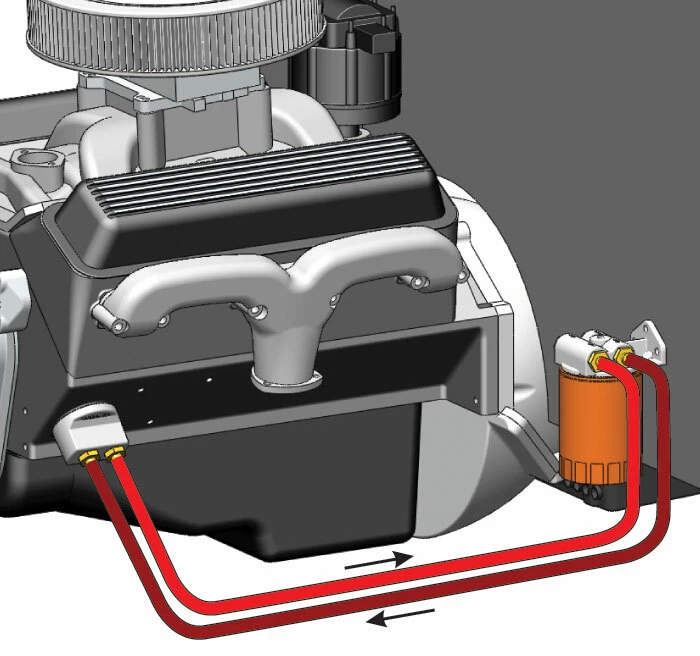 Kit de reubicación de filtro de aceite universal de montaje único Derale 15780 Foto 3 de 4