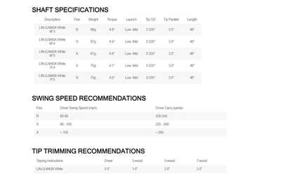 UST Mamiya LIN-Q M40X White 7F4 Driver / Fairway Wood Shaft Low