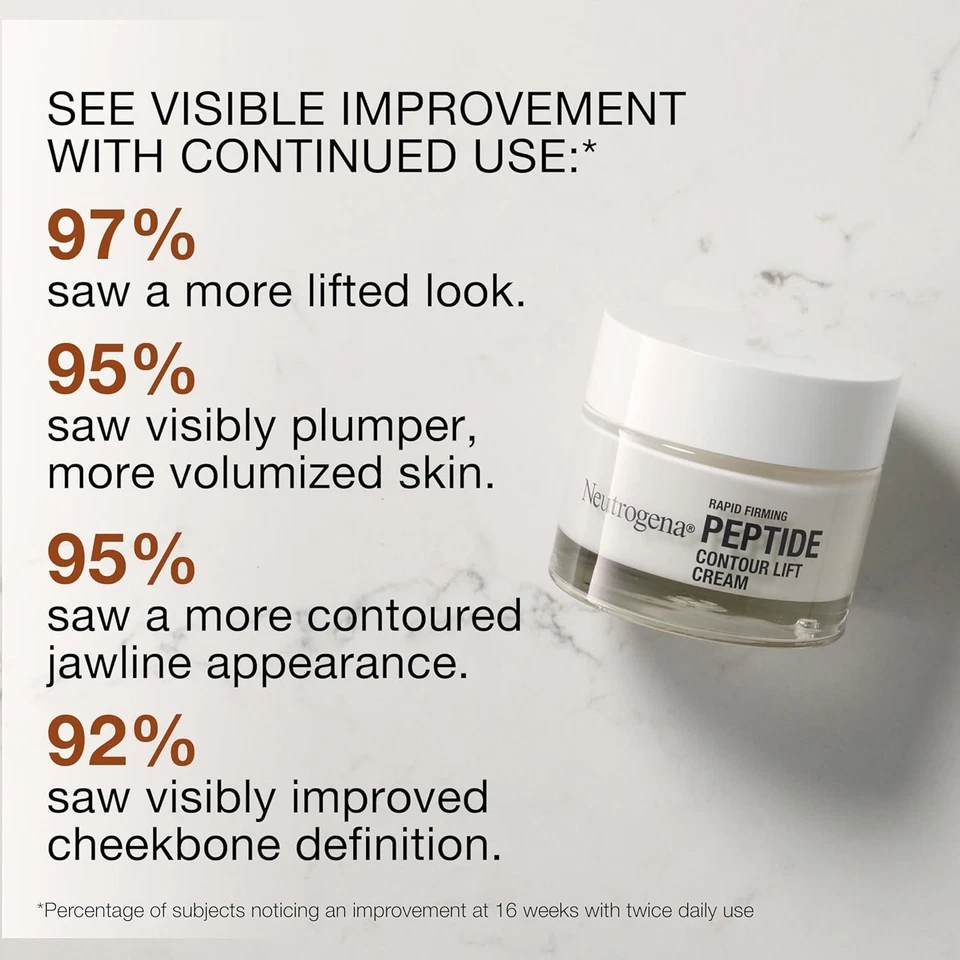 Neutrogena Crema Reafirmante Rápida Péptido Levantamiento de Contorno 1.7 OZ Nueva en Caja Foto 4 de 4