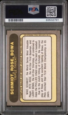 1981 Fleer Triple Threat ERROR Card No Number on Back Schmidt Rose