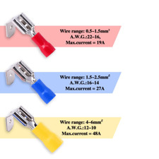 PVC Semi-Insulated Piggy Back Spade Quick Splice Male/Female Wire Terminals