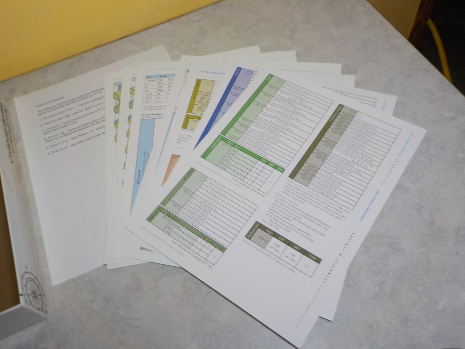 COMPASS GAMES EMPIRES & ALLIANCES WW1 ACROSS EUROPE UNPUNCHED COMPLETE