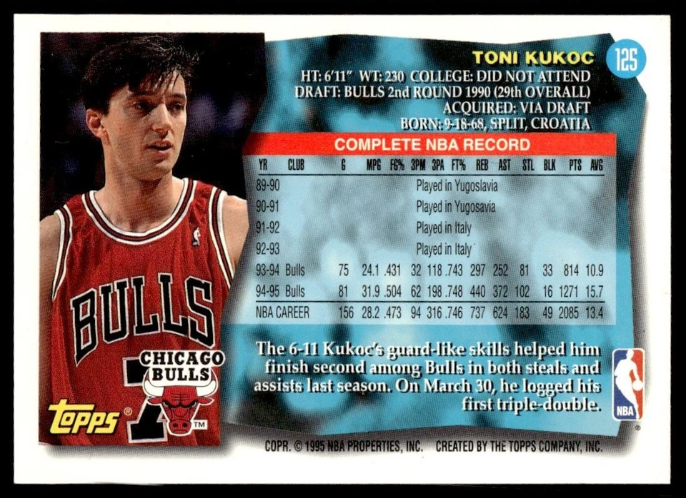 1995-96 Topps #125 Toni Kukoc Chicago Bulls - Image 2 of 2