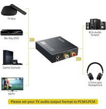 PROZOR DAC01s Digital to Analog Audio Converter 192kHz RCA + 3.5mm Output New