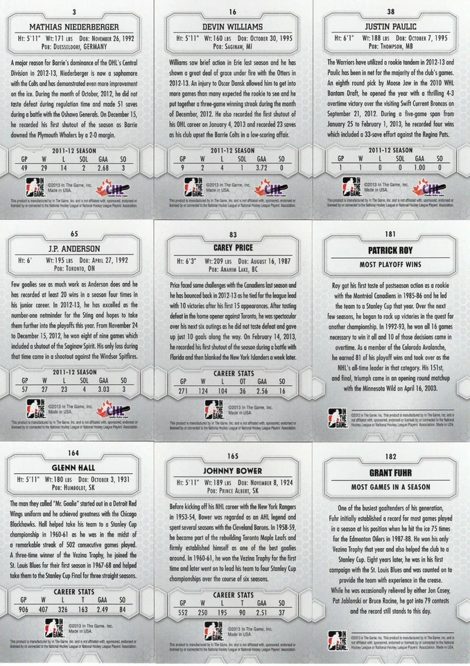 2012-13 In the Game Between the Pipes (#3--#200) ***YOU PICK*** - Image 2 of 2