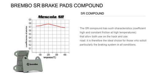 Front Brembo 07SU33SR Brake Pads for Suzuki GSX-R 125 2017 > 2020 - Picture 3 of 3