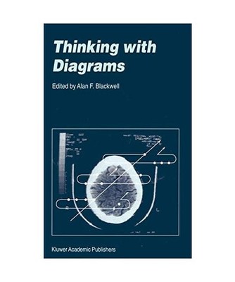 Thinking with Diagrams