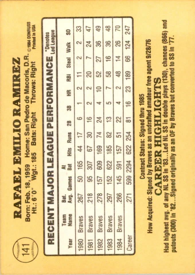 1985 Donruss Rafael Ramirez 100 Baseball Cards #141 - Image 2 of 2
