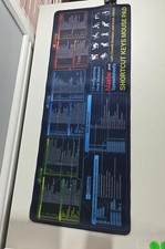 Microsoft Keyboard Pad Large Navy NEW Desk Mat Shortcuts Work