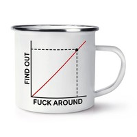 Gift Base F*Ck Around Find Out Emaille Tasse Becher Geburtstag Oma Opa Mama Papa