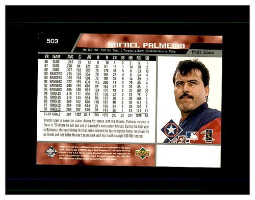 RAFAEL PALMEIRO YOU PICK SEE EVERY CARD RC, INSERTS HIGH GRADE CARDS HUNDREDS - Picture 166 of 396