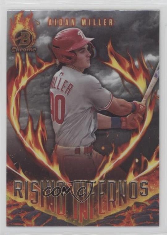 2024 Bowman Rising Infernos Aidan Miller #RI-17 0x5t