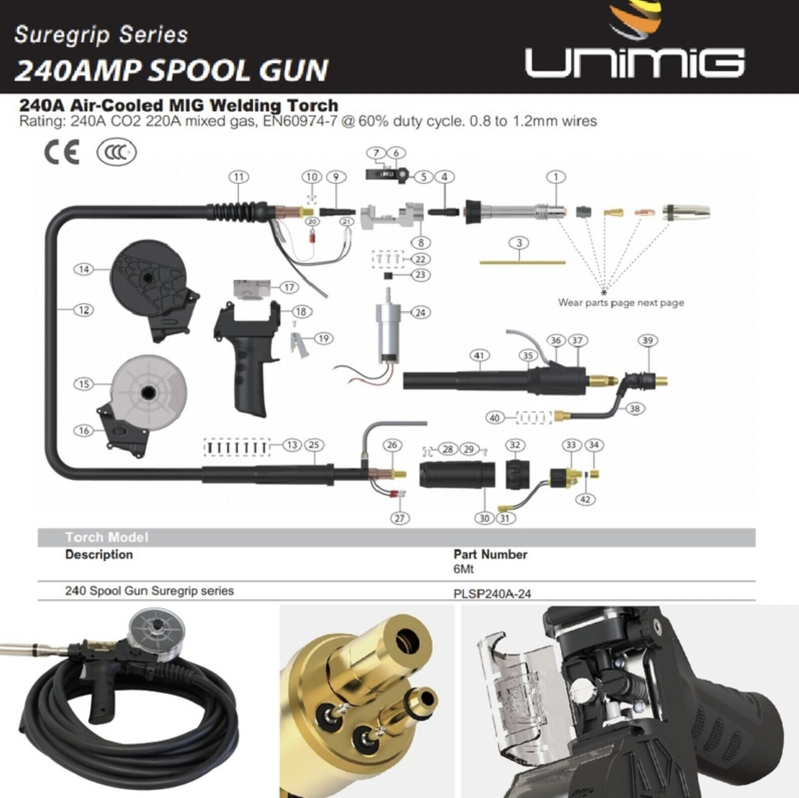 UNIMIG 220A Spool Gun Welding Torch Mig Wire Binzel Type Aluminium 240A PLSP240A